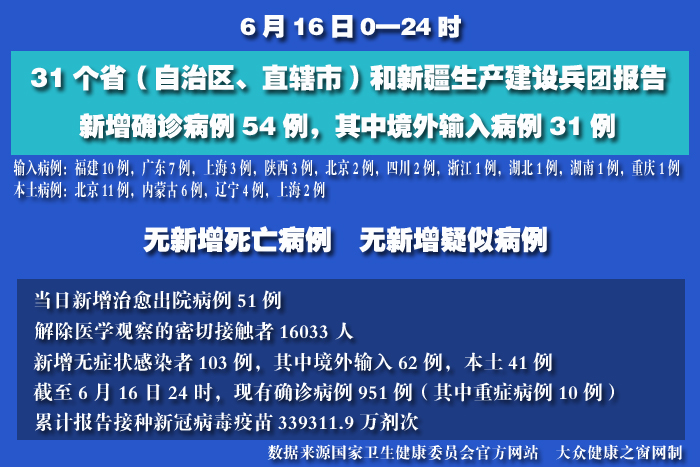 疫情實(shí)時(shí) 拷貝.jpg