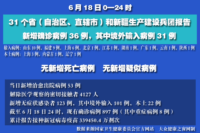 疫情實(shí)時(shí) 拷貝.jpg