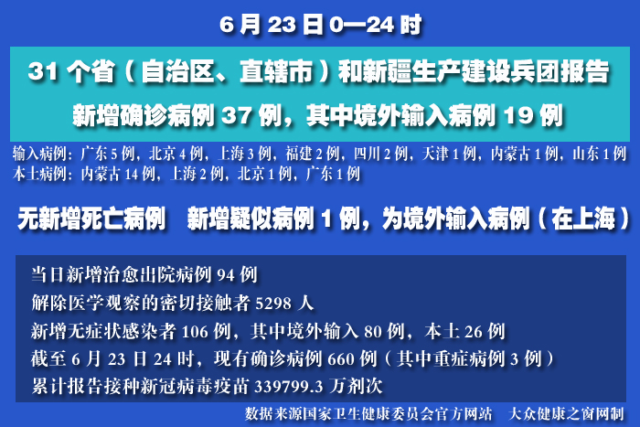 疫情實(shí)時(shí) 拷貝.jpg
