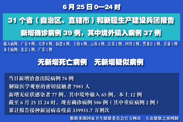 疫情實(shí)時(shí) 拷貝.jpg