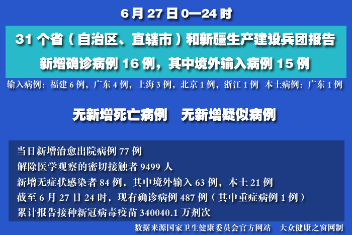 疫情實(shí)時(shí) 拷貝.jpg