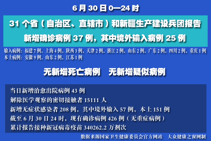 疫情實(shí)時(shí) 拷貝.jpg