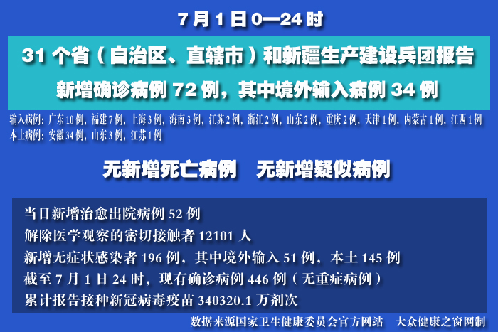 疫情實時 拷貝.jpg
