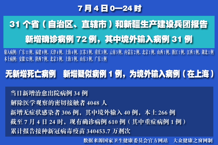 疫情實(shí)時(shí) 拷貝.jpg
