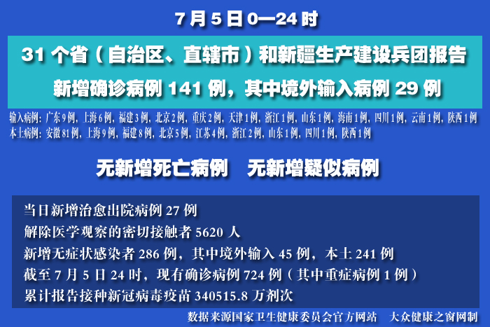 疫情實(shí)時(shí) 拷貝.jpg