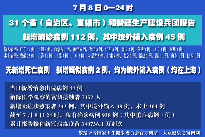 疫情實時 拷貝.jpg