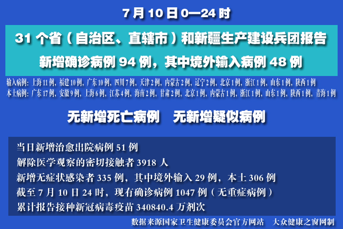 疫情實(shí)時(shí) 拷貝.jpg