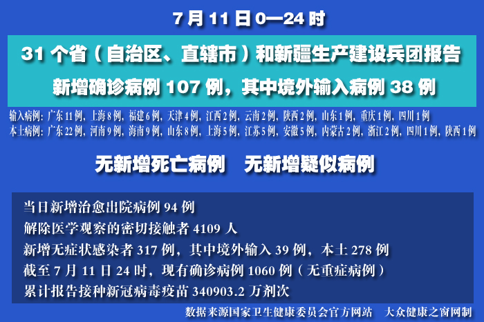 疫情實時 拷貝.jpg