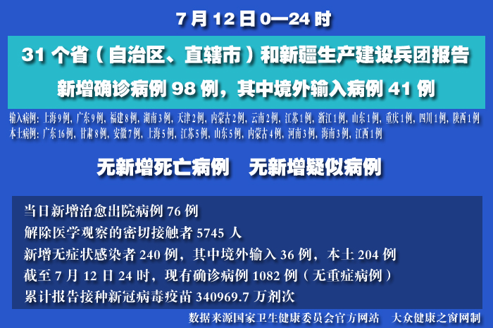 疫情實時 拷貝.jpg