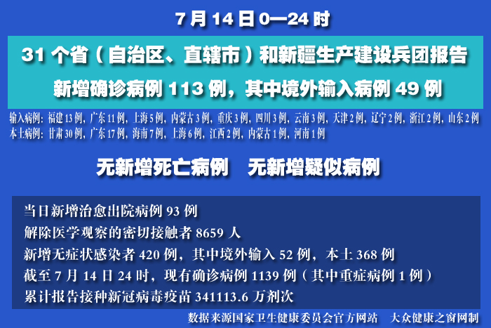 疫情實(shí)時(shí) 拷貝.jpg