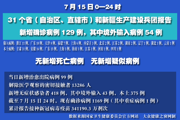 疫情實時 拷貝.jpg