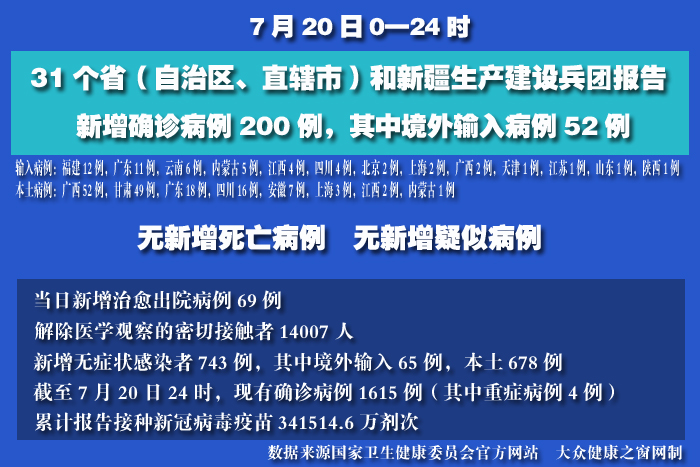 疫情實(shí)時(shí) 拷貝.jpg