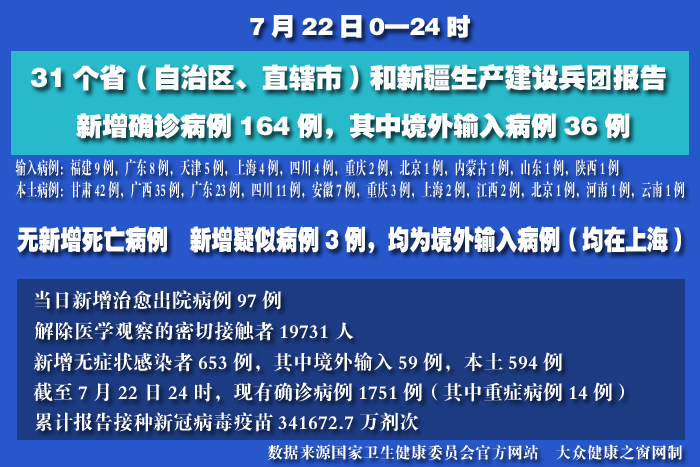 疫情實時 拷貝.jpg