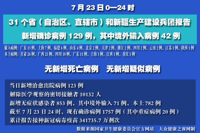 疫情實(shí)時 拷貝.jpg