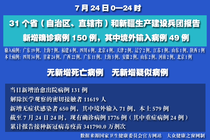 疫情實(shí)時(shí) 拷貝.jpg