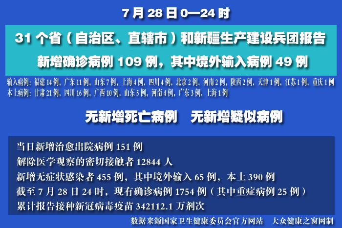 疫情實時 拷貝.jpg