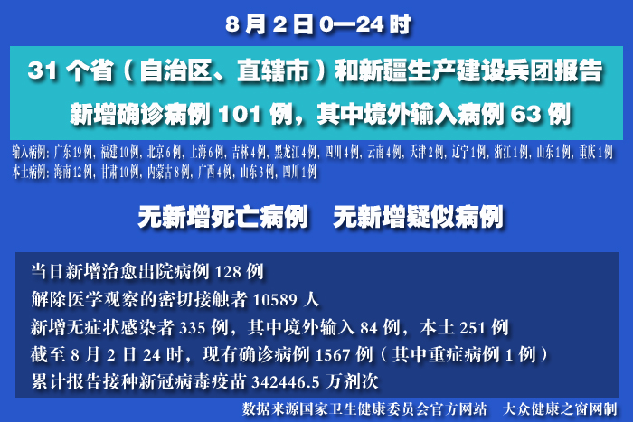疫情實時 拷貝.jpg