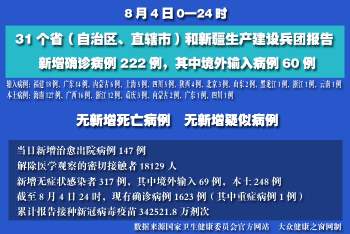 疫情實(shí)時(shí) 拷貝.jpg