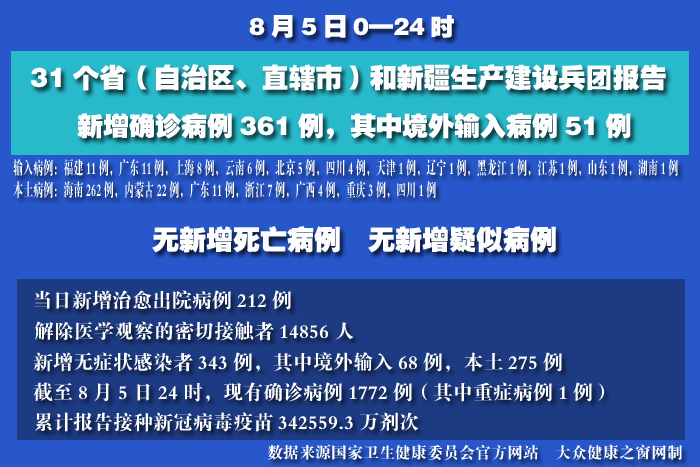 疫情實(shí)時(shí) 拷貝.jpg