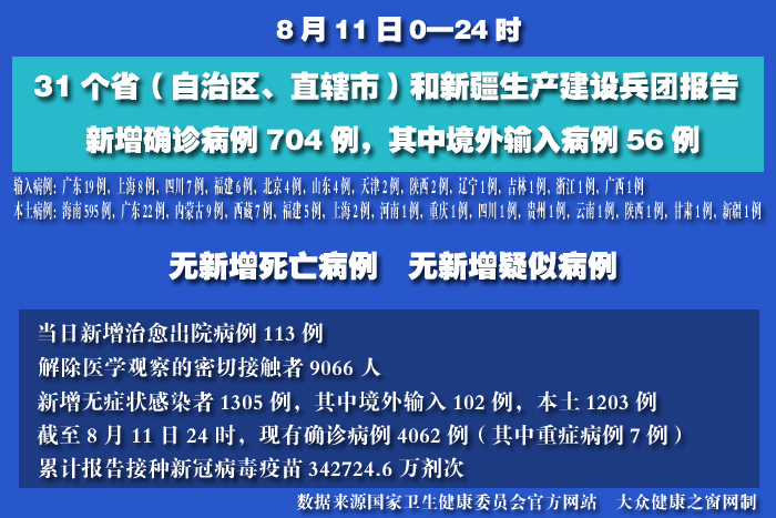 疫情實(shí)時(shí) 拷貝.jpg