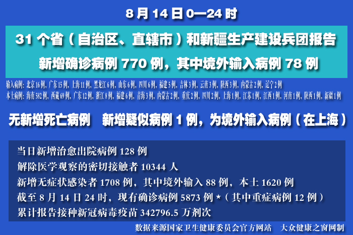 疫情實時 拷貝.jpg
