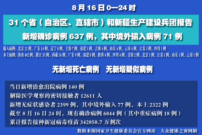 疫情實時 拷貝.jpg