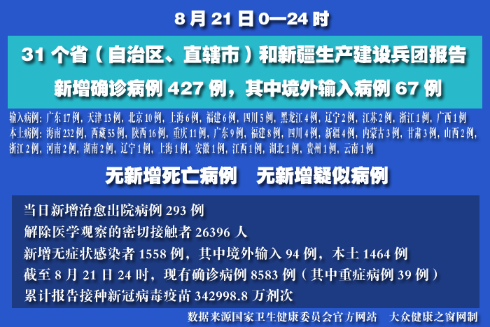 疫情實(shí)時(shí) 拷貝.jpg