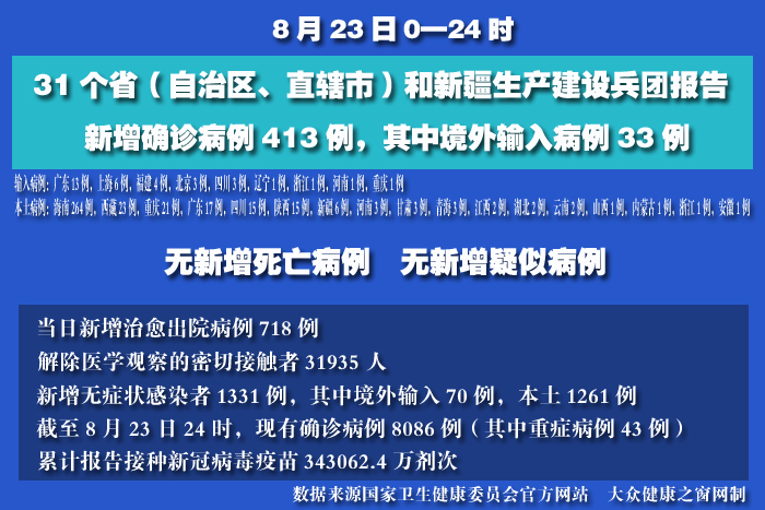 疫情實時 拷貝.jpg