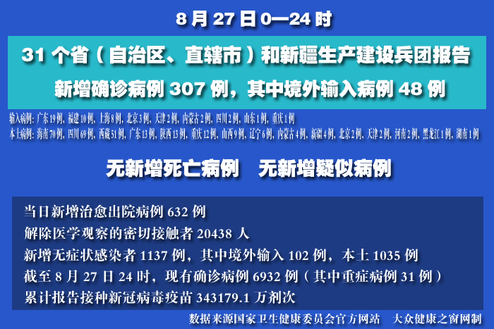 疫情實(shí)時(shí) 拷貝.jpg