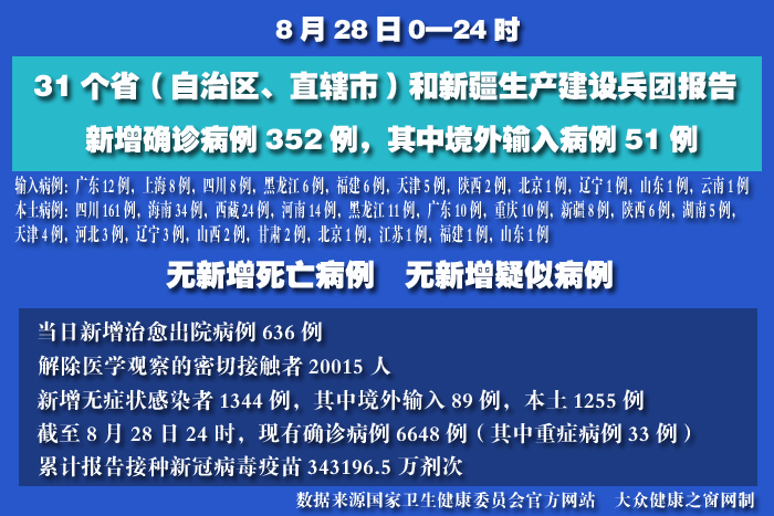 疫情實(shí)時(shí) 拷貝.jpg