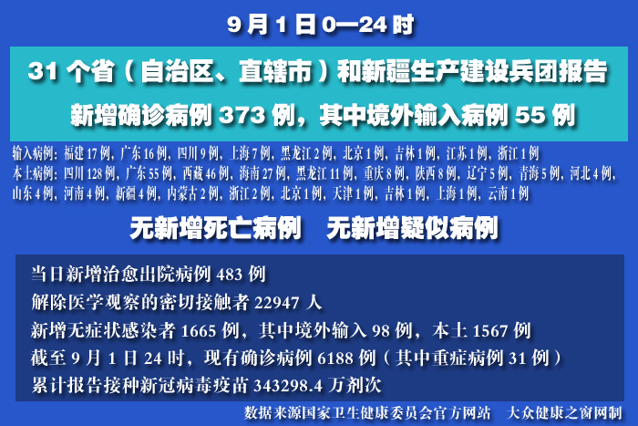 疫情實(shí)時(shí) 拷貝.jpg