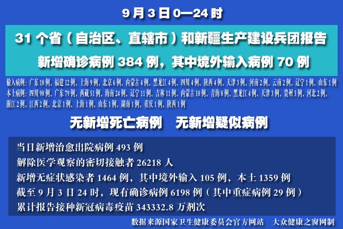 疫情實(shí)時(shí) 拷貝.jpg