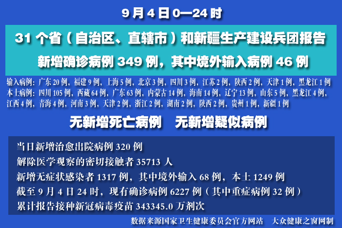 疫情實時 拷貝.jpg