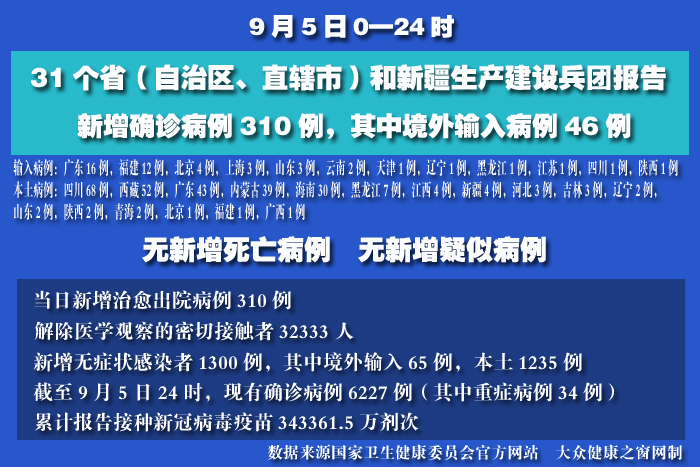 疫情實(shí)時(shí) 拷貝.jpg