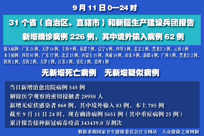 疫情實(shí)時 拷貝.jpg