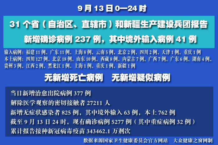 疫情實時 拷貝.jpg