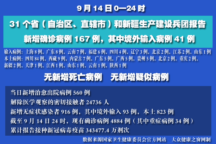 疫情實時 拷貝.jpg