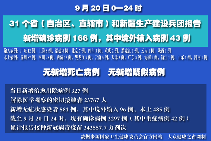 疫情實(shí)時 拷貝.jpg