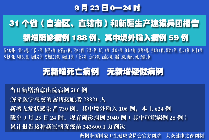 疫情實(shí)時(shí) 拷貝.jpg
