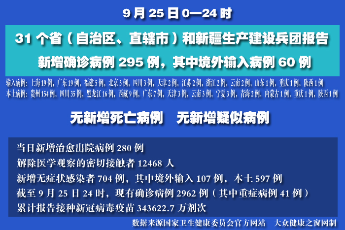 疫情實(shí)時(shí) 拷貝.jpg