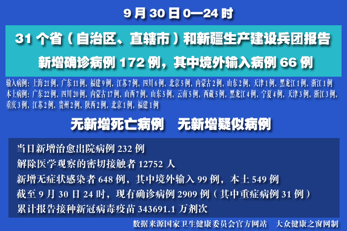 疫情實時 拷貝.jpg