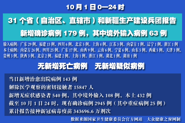 疫情實時 拷貝.jpg