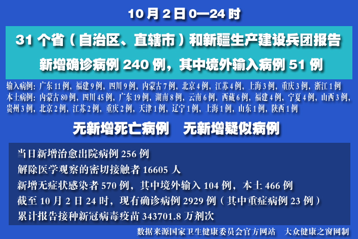 疫情實時 拷貝.jpg