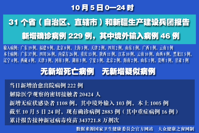 疫情實(shí)時(shí) 拷貝.jpg