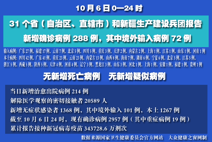 疫情實時 拷貝.jpg