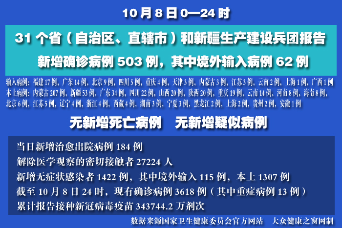疫情實(shí)時(shí) 拷貝.jpg