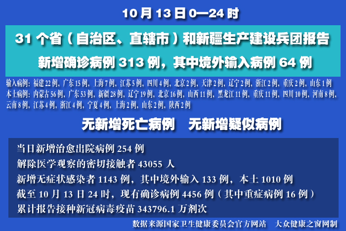 疫情實(shí)時(shí) 拷貝.jpg
