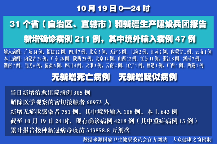 疫情實時 拷貝.jpg