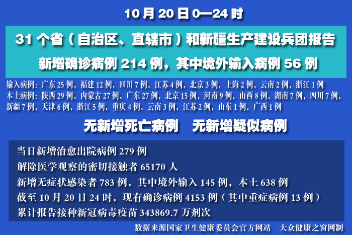 疫情實(shí)時(shí) 拷貝.jpg