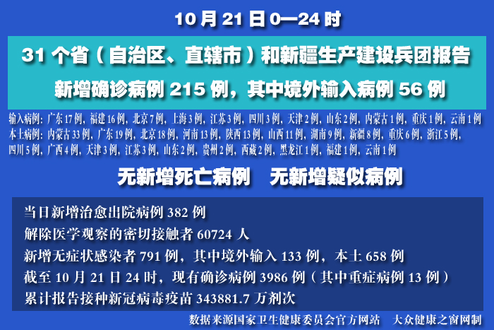 疫情實時 拷貝.jpg